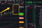 沙洋连涨六周之后，银行还有多少空间？银行ETF又双叒新高