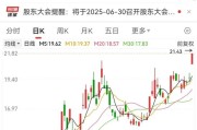 沙洋刚刚，集体大涨！机构预测业绩高增长名单出炉