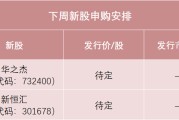 沙洋下周，半导体细分龙头来了