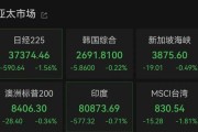 沙洋亚太市场全线下跌，港股调整，连连数字大涨超60%