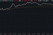 沙洋继Circle后，加密货币交易所Gemini也提交IPO文件计划上市