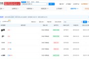 沙洋白象多半桶方便面的“多半”是商标，官方：情况属实，但产品本身没有问题