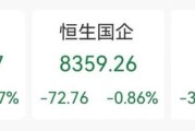 沙洋突发“深V”！一股更狂飙近80%